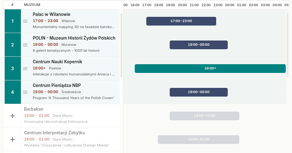 Noc Muzeów 2026 - program, godziny otwarcia i mapa 68 muzeów